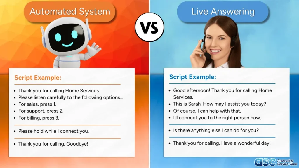 Automated Vs Live Agent