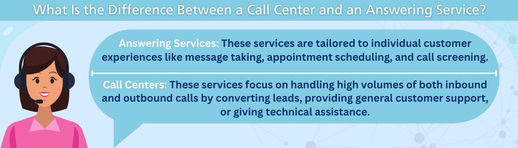 What is the difference between an answering service and a call center?