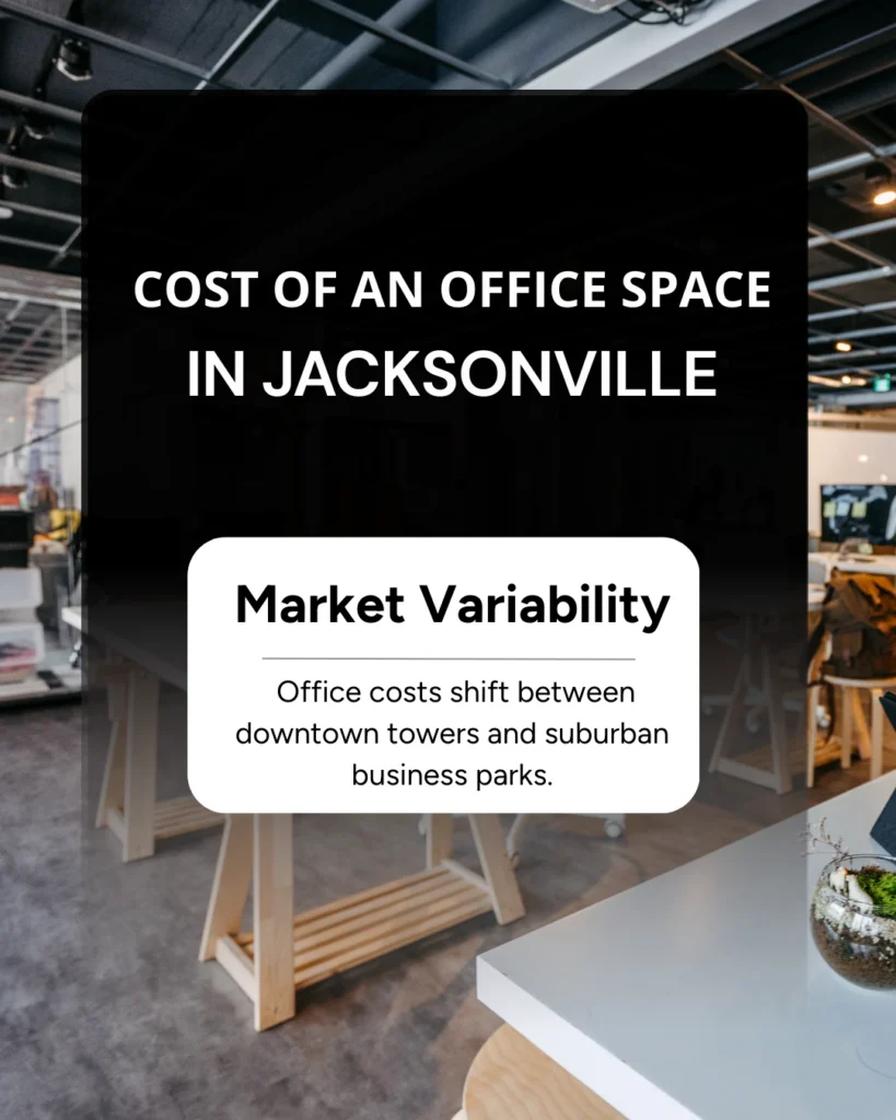 Jacksonville Office Costs