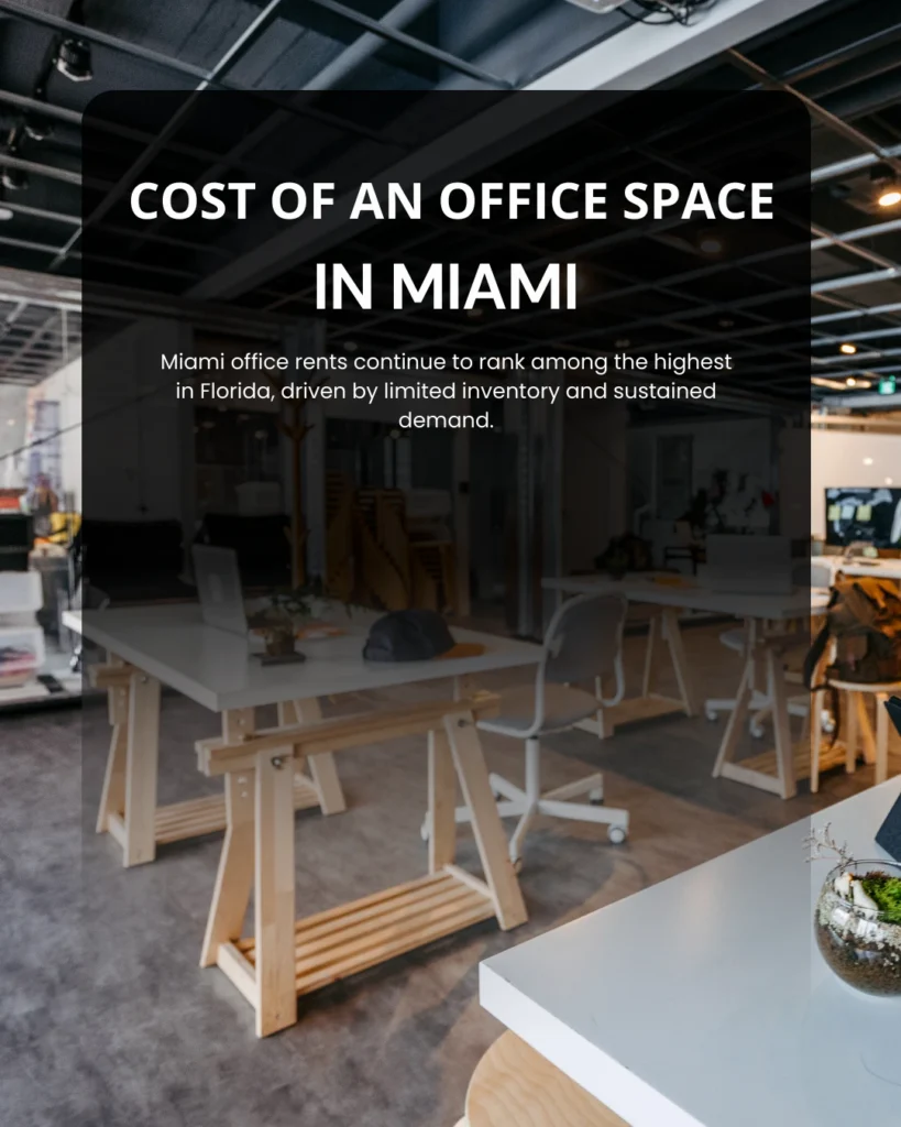Miami Answering Service Office Cost Asset 3