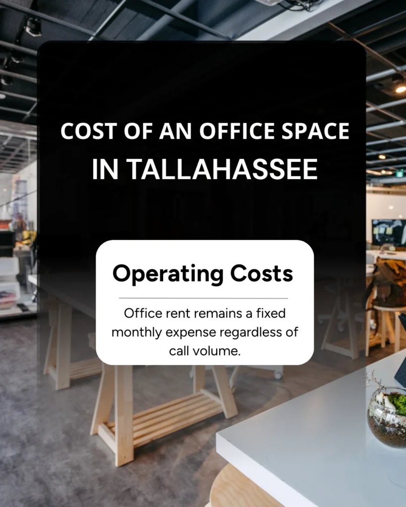 Tallahassee Office Cost