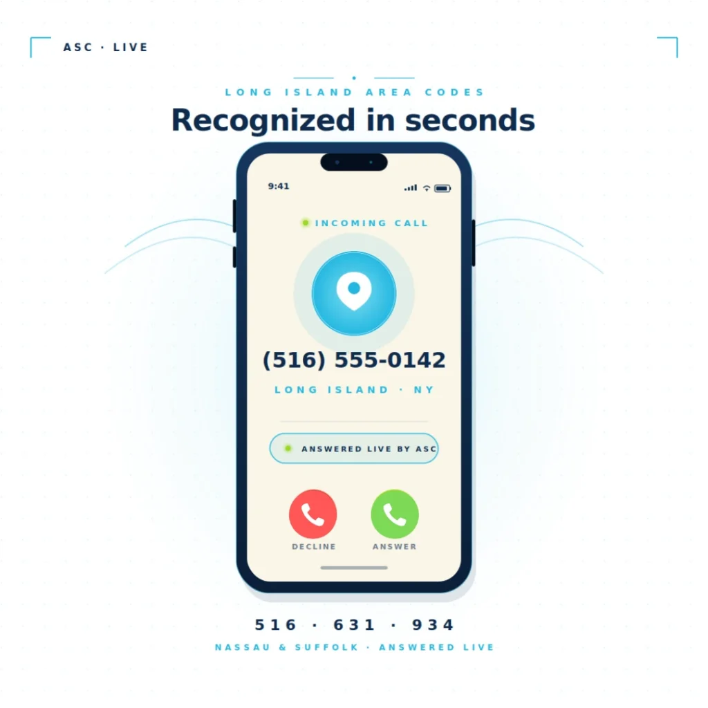 Long Islandarea Codes Asset