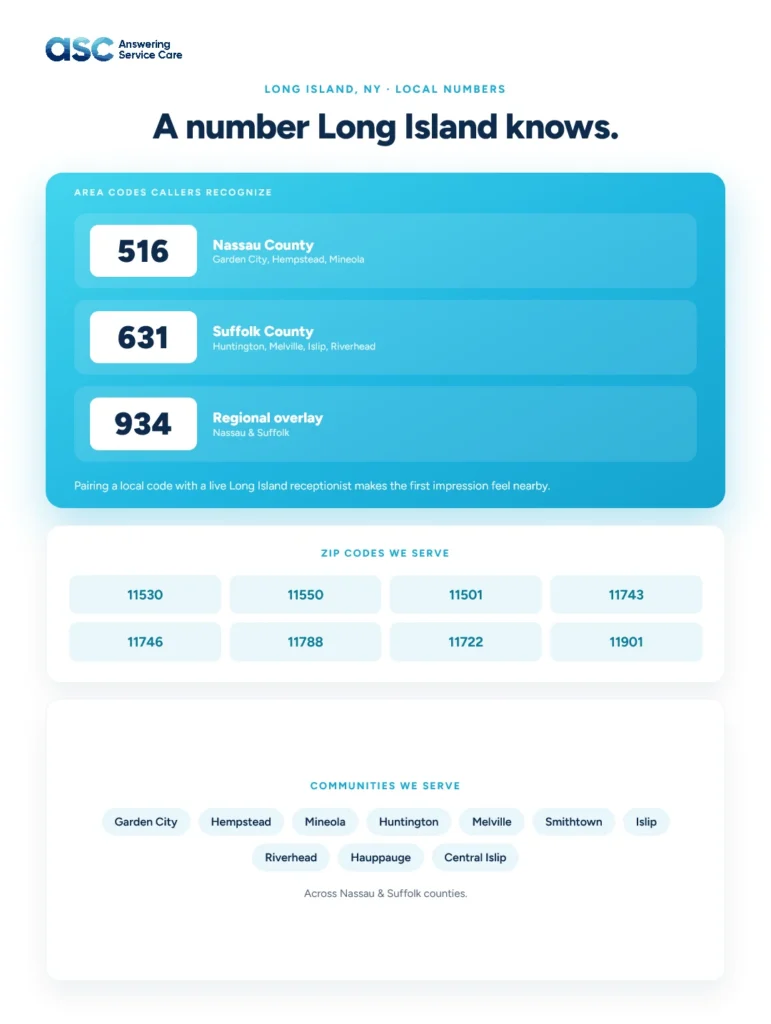 Asc Long Island Area Codes Portrait