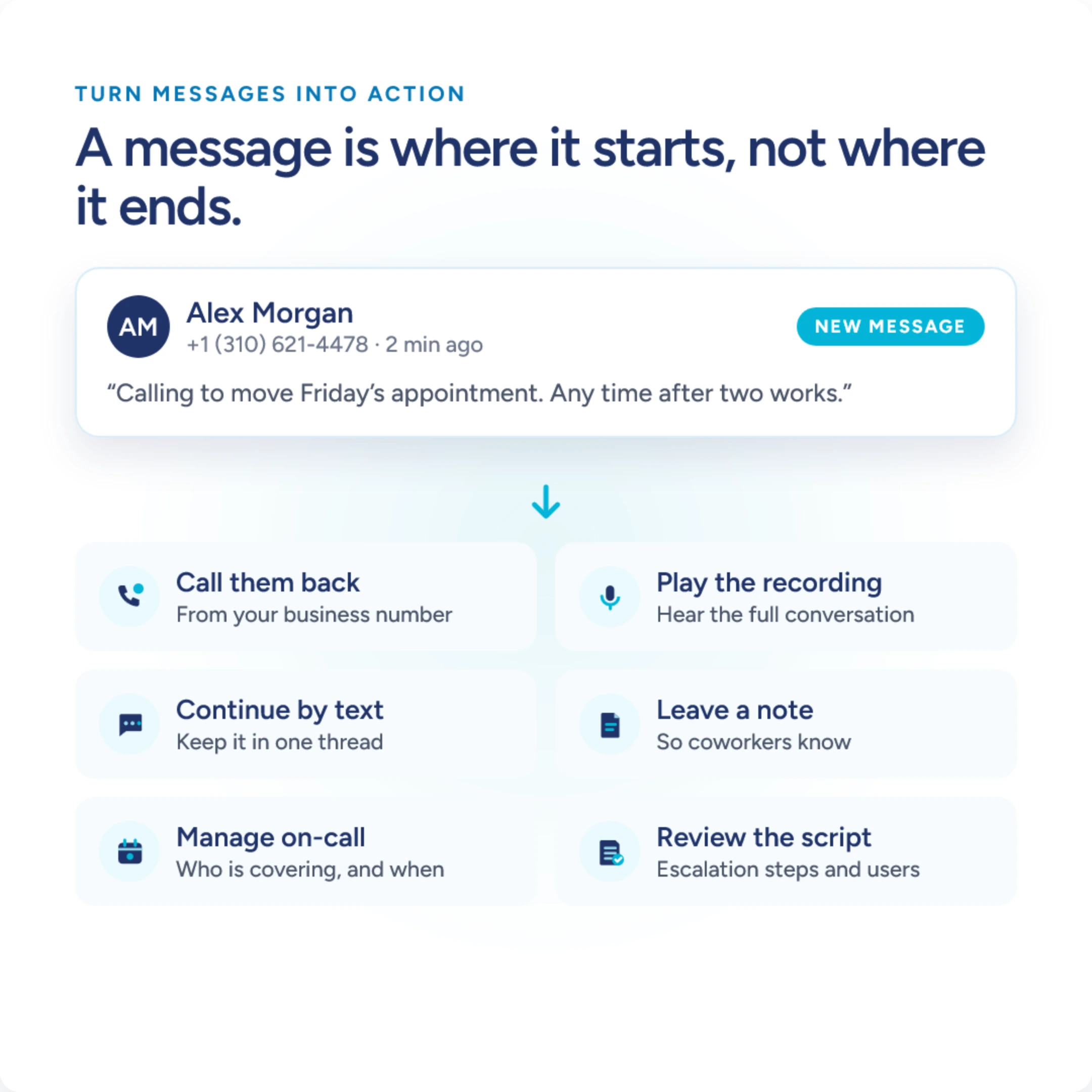 1e Messages Into Action