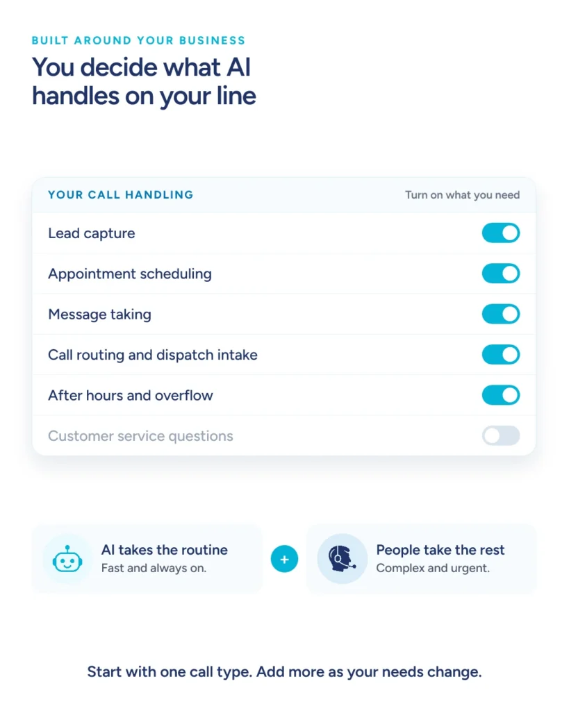ASC AI Built Around Your Business Selection